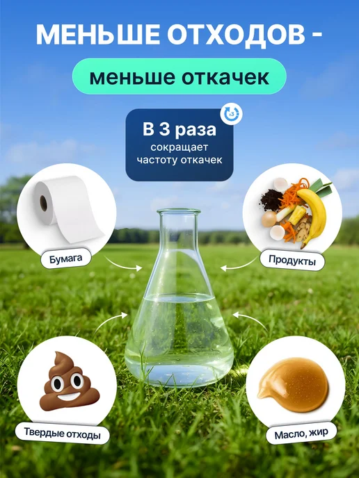 Бактерии для септиков и выгребных ям 6шт, YARCHE, 6 шт, фото 4