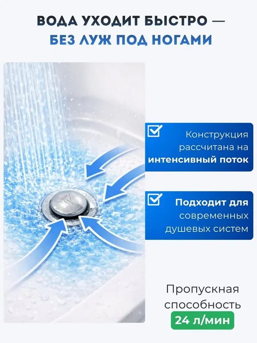 Сифон для душевого поддона с клапаном клик-клак и гофрой, вариант, фото 5