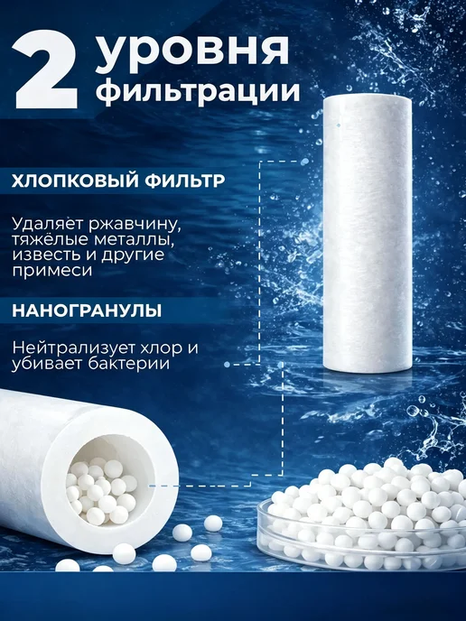 Фильтр для душа + 6 картриджей от жесткой воды, хлора и ржав, черный, фото 2
