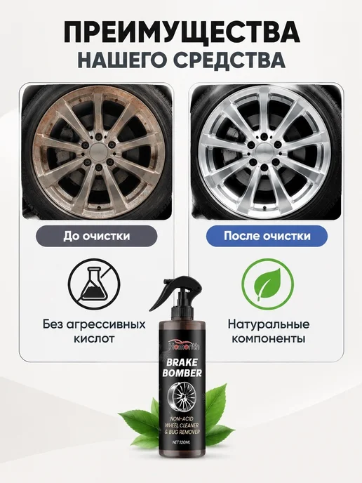 Homonth Очиститель дисков для хрома восстанавливает вид колес, 120 мл, фото 6