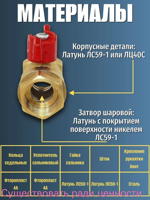 Шаровой кран 1 2" с внутренней резьбой, ручка-бабочка, 1 шт, 1 шт, фото 2