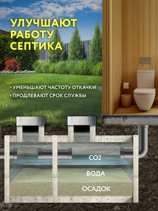Биоактиватор для септиков, Бактерии, средство для дачного, вариант, фото 3
