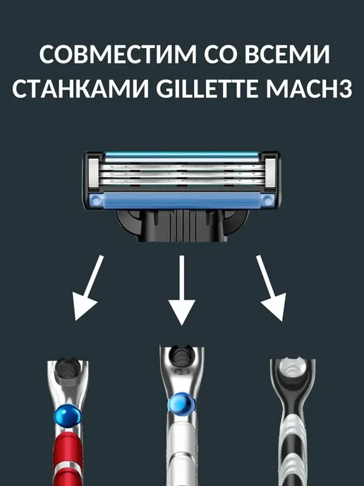 Кассеты для бритв совместимы с Mach3, 8шт, 8 шт, фото 4