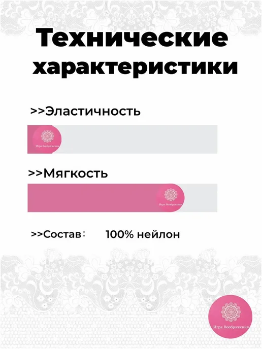 Кружево шантильи с ресничками, 6×300 см, тёмно-синее, 6x300 см, фото 6