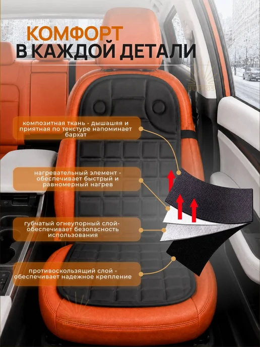 Накидка с подогревом на сиденье автомобиля со спинкой 12В, вариант, фото 6