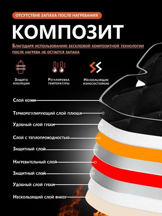 Накидкаподушка с подогревом для автомобильного сиденья, от, вариант, фото 7