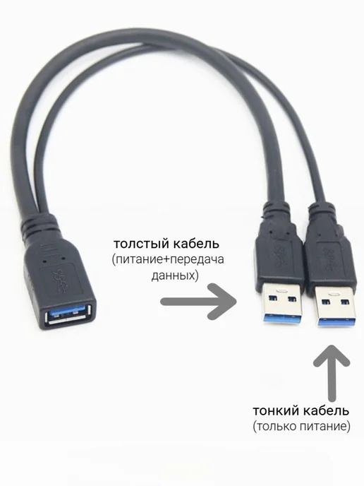 Кабель для компьютерной периферии USB 3.0 Type-A USB 3.0 Typ, вариант, фото 2