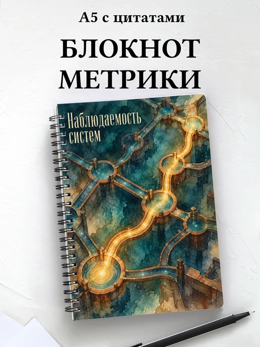 Блокнот Наблюдаемость систем с мотивирующими цитатами
