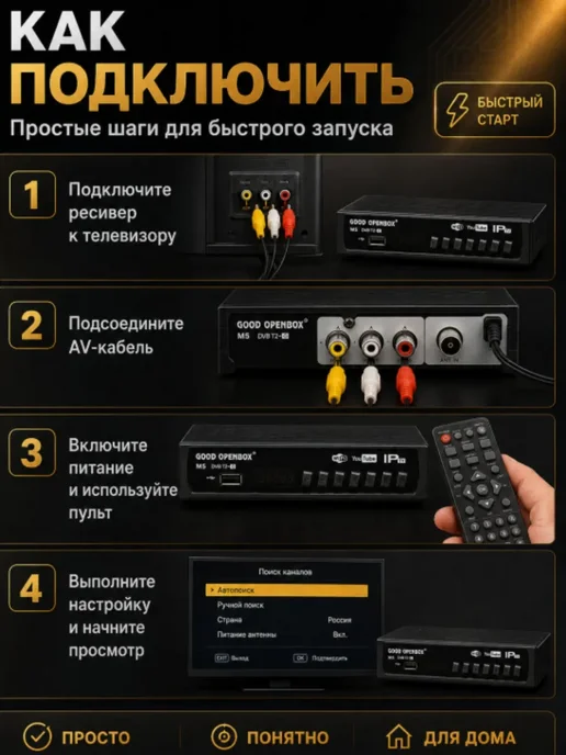 Market1 Медиаплеер, 32 ГБ 8 ГБ, черный, 32 ГБ, 8 ГБ, фото 4