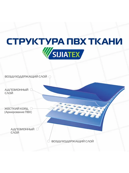 Ткань ПВХ лодочная, цвет светло-серый 20см х 100см 650 г м2, 650 г, черный, фото 2