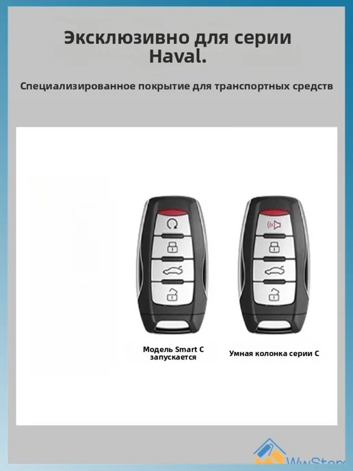 2024-2025 HAVAL M6 Чехол Для Ключа От Машины, вариант, фото 2