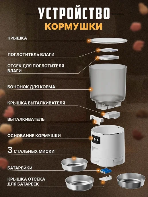 Автоматическая кормушка на 3 миски для кошек и собак с Wi-Fi, вариант, фото 8