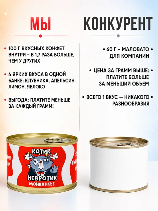 Монпансье "Улыбайся" сладкие сосательные леденцы в подарок с, вариант, фото 4
