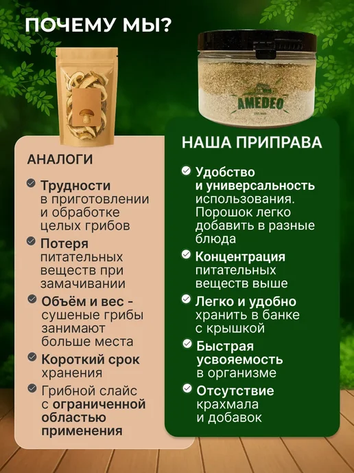 Грибы белые сушеные порошок 1-3 мм веганские продукты, белый, фото 2