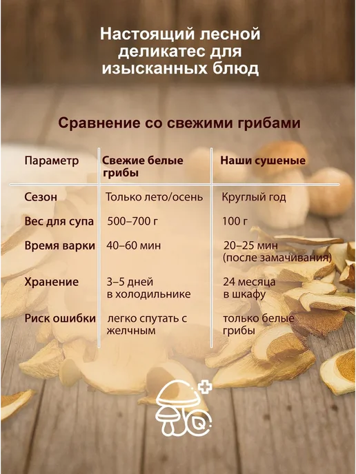 Белые грибы сушеные 100 гр, 100 г, фото 3