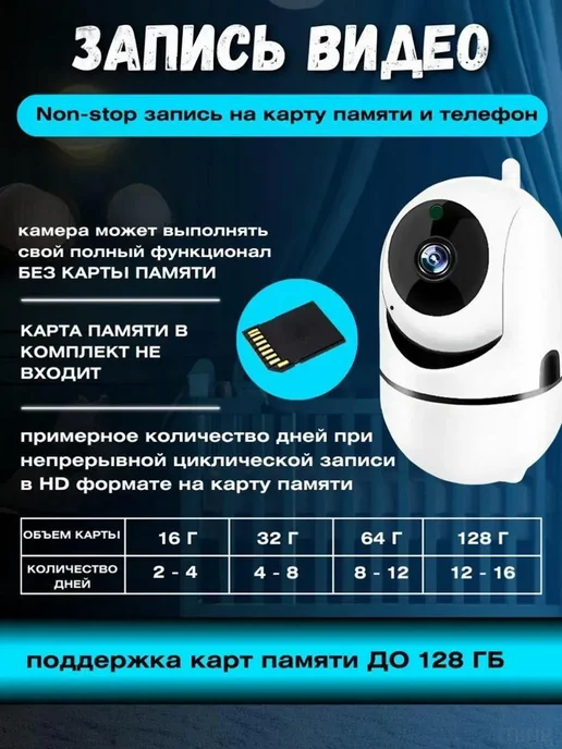 Видеоняня, вариант, фото 4