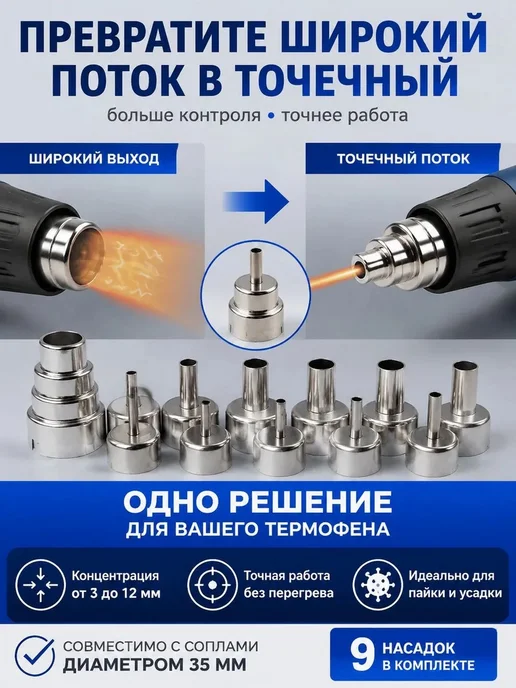 Насадка для строительного фена, вариант, фото 2