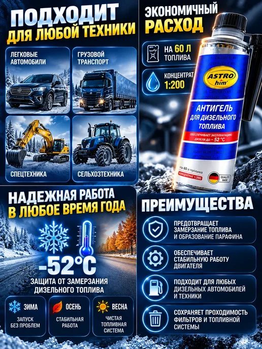 г12а04в77 Антигель для дизельного топлива до -52°C 300 мл на 60 л, 300 мл, 60 л, фото 4