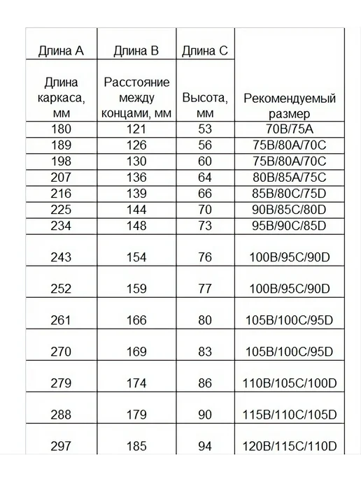 Косточки для бюстгальтера тип 2, длина 189 мм, 252 5 пар, фото 4
