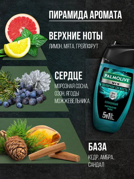 Парфюмированный гель для душа Palmolive Мужской Men Полярная, вариант, фото 7