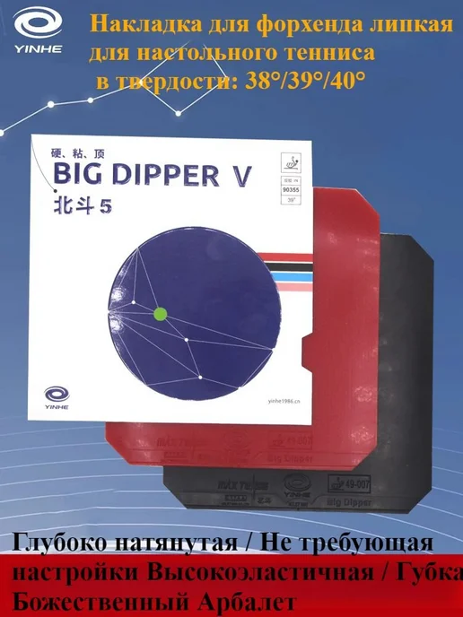 Накладка для настольного тенниса YINHE Big Dipper 5, черная, черный, фото 2
