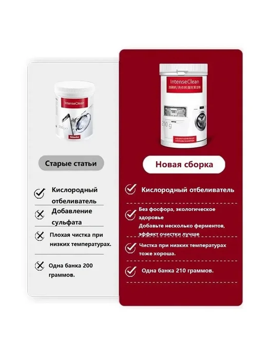 Средство для посудомоек Miele Intens Cleane, вариант, фото 2