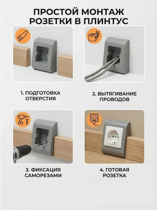 Монтажный бокс для розеток в плинтус, ПВХ, 120×90 мм, 120x90 мм, фото 5