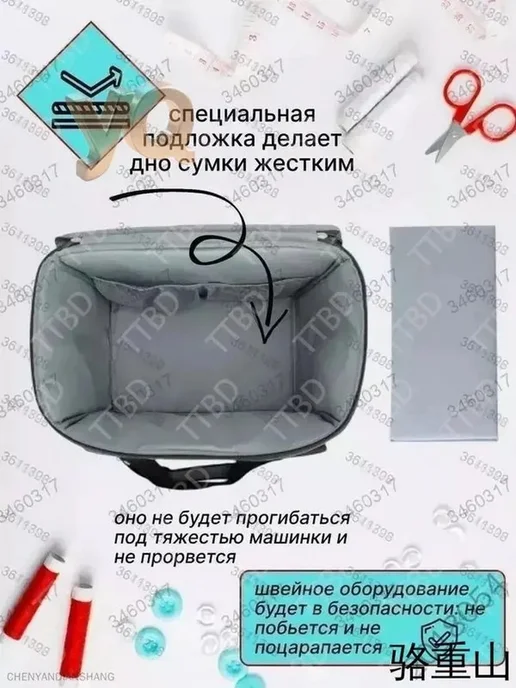 Сумка для швейной машины из оксфорда 600, вариант, фото 2