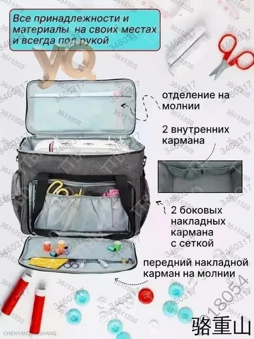 Сумка для швейной машины из оксфорда 600, вариант, фото 4