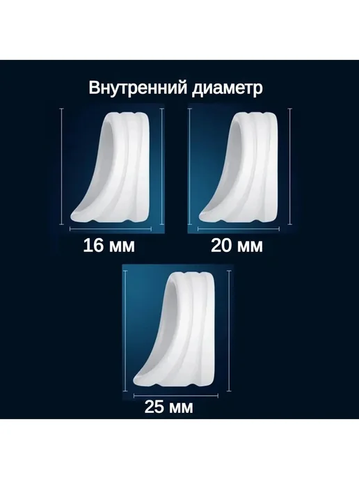 Фиксатор крайней плоти из медицинского силикона, вариант, фото 3