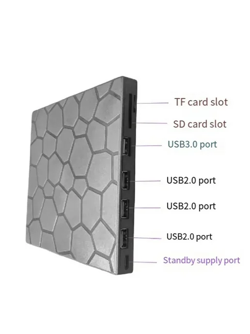 Внешний DVD RW привод USB 3.0 Type C 7 в 1 интер, вариант, фото 5