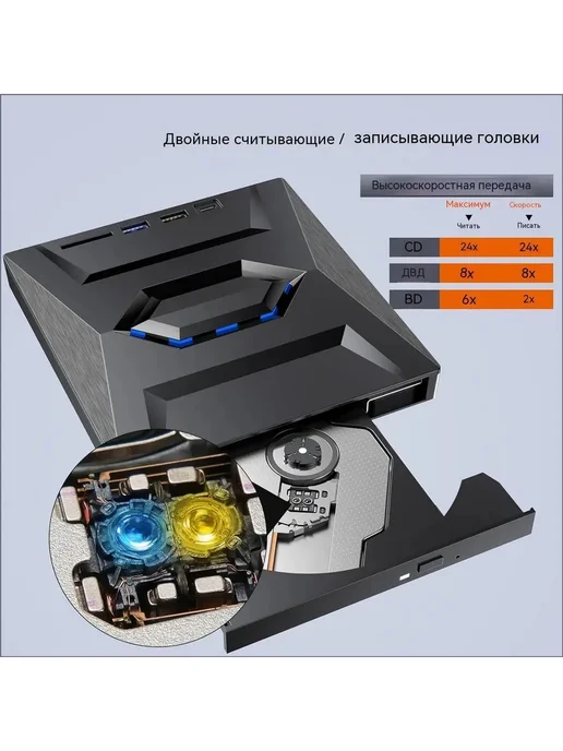 Внешний Blu-Ray привод для записи и чтения, вариант, фото 6
