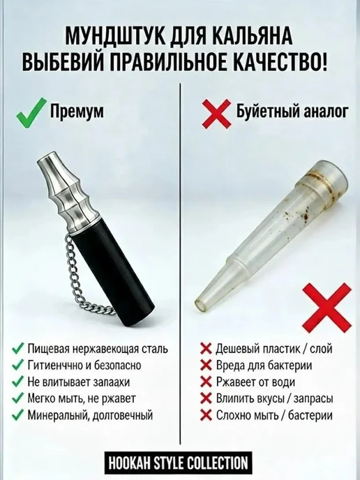 Мундштук, 1шт, 1 шт, фото 6