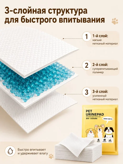 Впитывающая бумага для лотка и туалета животных, одноразовые, вариант, фото 5