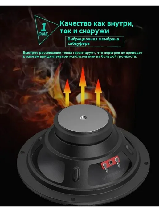 Автомобильный сабвуфер 13 см, 4 Ом, 35 Вт, 35 Вт, фото 5