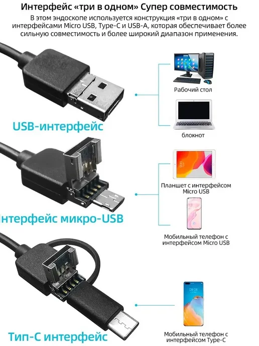 Эндоскоп поворотный 7мм IP67, вариант, фото 4