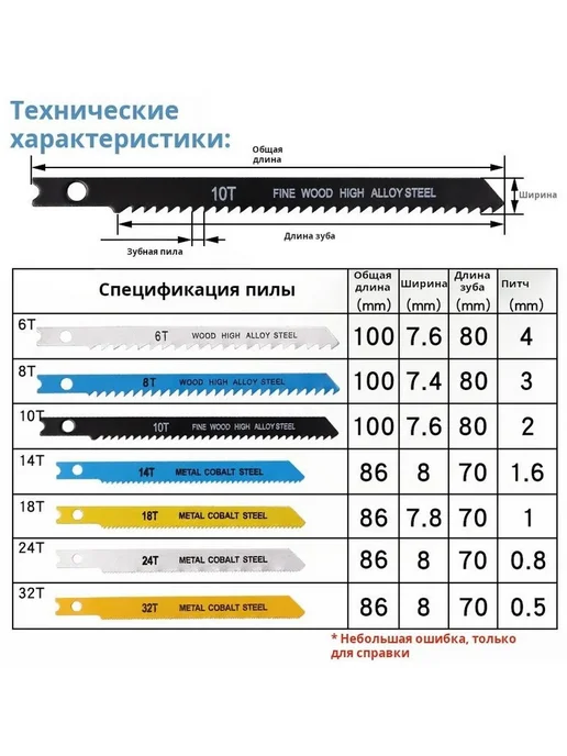 Пильная лента 7 шт, для дерева и металла, 7 шт, фото 2
