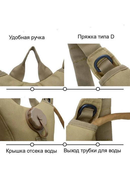 Гидратор MyPads питьевая система 3 л, 3 л, фото 5