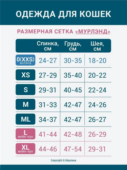 Попона для кошек послеоперационная Ирбис, Вес 46 кг, размер, 46 кг, фото 5