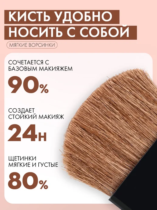 Румяна в шариках FARRES компактные для макияжа розовый пер, розовый, фото 4