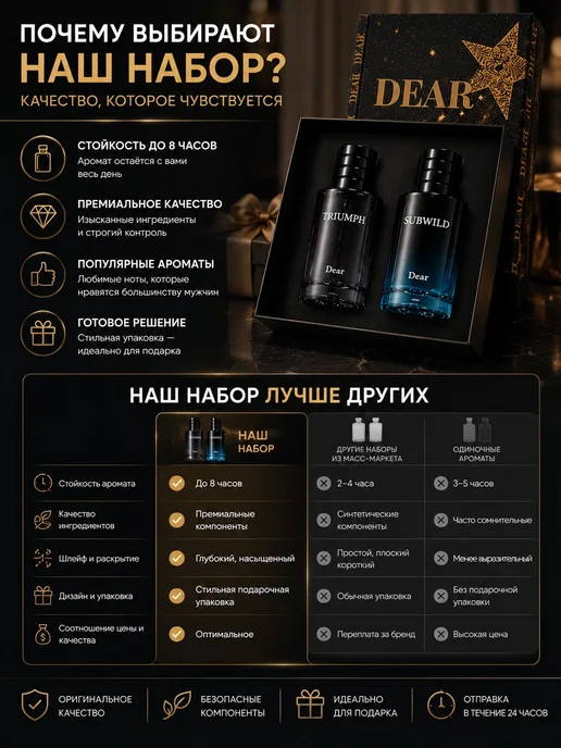 духи мужские Набор ароматов Мужской подарочный набор 2 штуки, вариант, фото 7