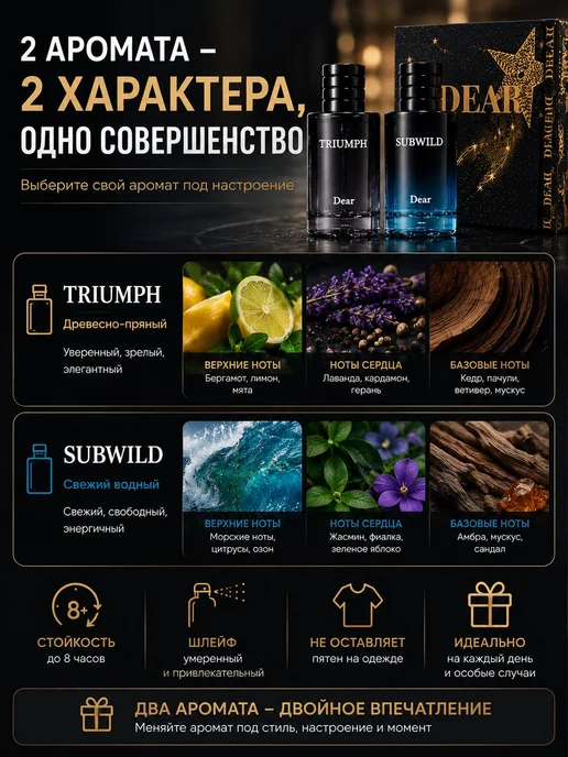 духи мужские Набор ароматов Мужской подарочный набор 2 штуки, вариант, фото 8