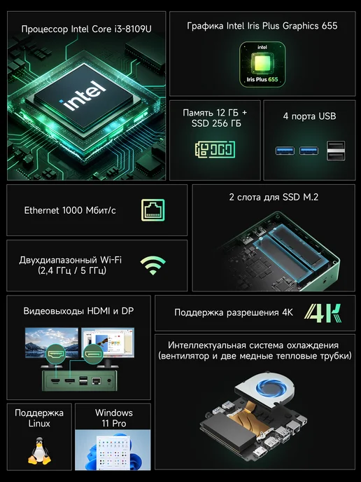 BMAX Мини-ПК B6 (Intel Core i3-8109U, RAM 12 ГБ, SSD 256 ГБ, 12 ГБ, 256 ГБ, фото 2