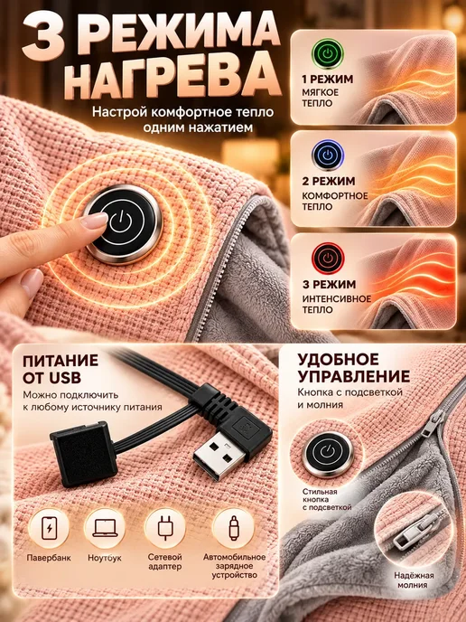 Милана44 Электрический плед с подогревом USB, одеяло-накидка, вариант, фото 3
