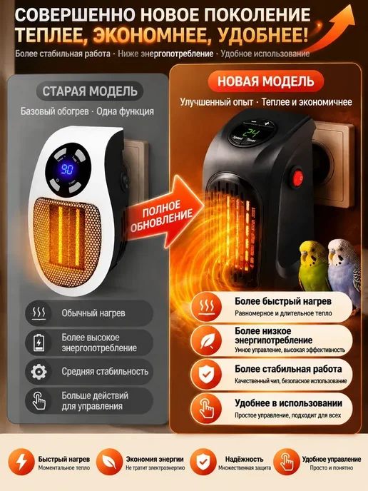 Электрический обогреватель для дома напольный, белый, фото 2