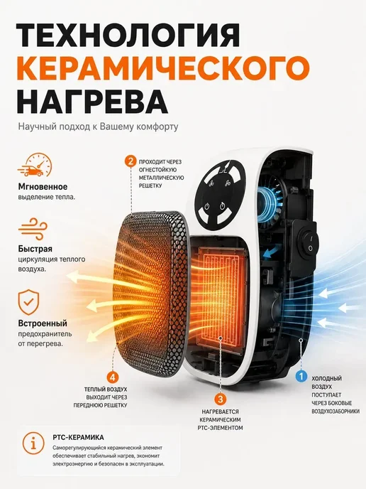 Электрический обогреватель для дома напольный, белый, фото 5