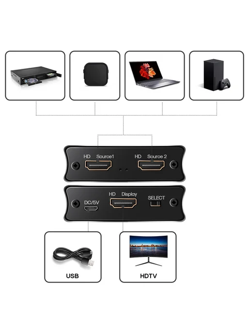 8K HDMI переключатель 2х1 для видео, 2x1, фото 6
