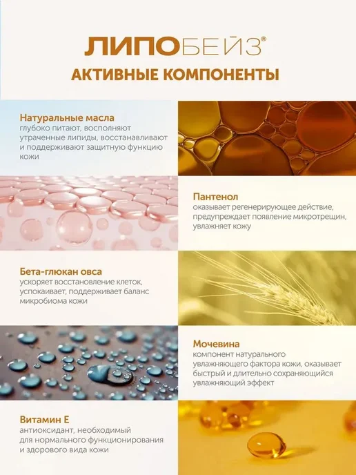 Крем для рук увлажняющий ЛИПОБЕЙЗ для атопичной и очень, вариант, фото 3