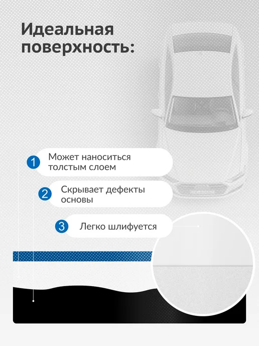 Грунтовка KUDO "1K ГРУНТ-НАПОЛНИТЕЛЬ" быстросохнущий, вариант, фото 4