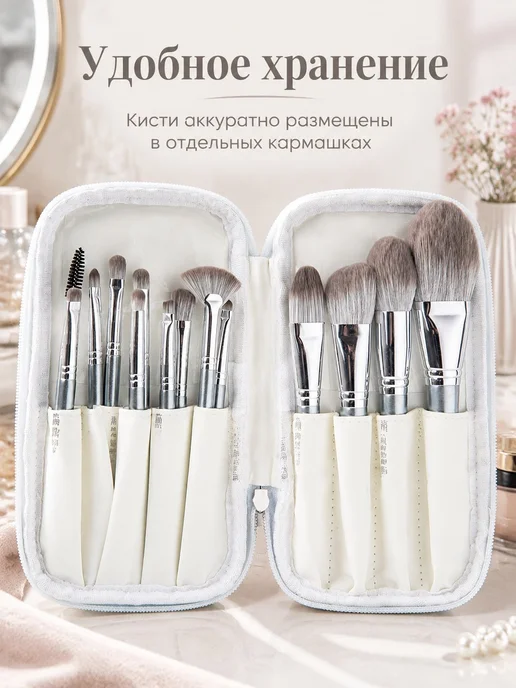 Набор кистей для макияжа, вариант, фото 2